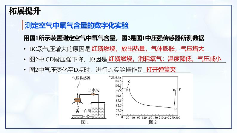 2.1 我们周围的空气-初中化学九年级上册同步教学课件+同步练习（人教版2024）08