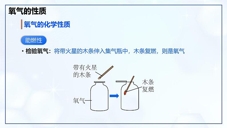 2.2 氧气-初中化学九年级上册同步教学课件+同步练习（人教版2024）05