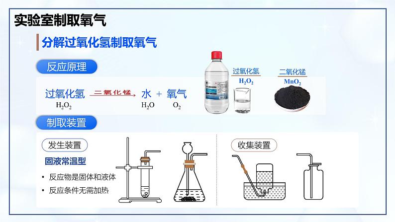 2.3 制取氧气（第2课时）-初中化学九年级上册同步教学课件+同步练习（人教版2024）04