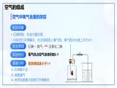 第二单元 空气和氧气 整理与复习-初中化学九年级上册同步教学课件+同步练习（人教版2024）