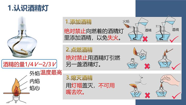 人教版（2024）九年级上册化学第一单元 课题2 第3课时 物质的加热仪器的连接及洗涤  同步课件（含视频）+同步练习+素材06