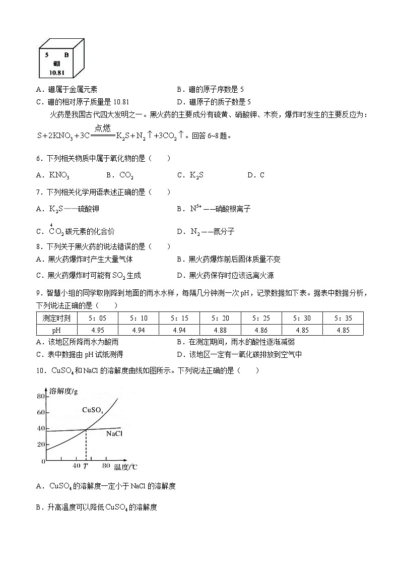 广东省惠州市2023-2024学年九年级下学期中化学试题02