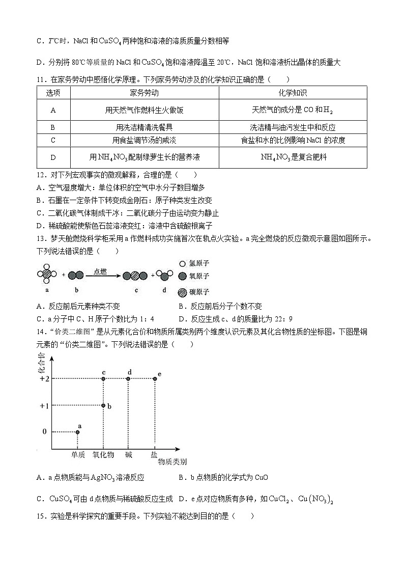广东省惠州市2023-2024学年九年级下学期中化学试题03