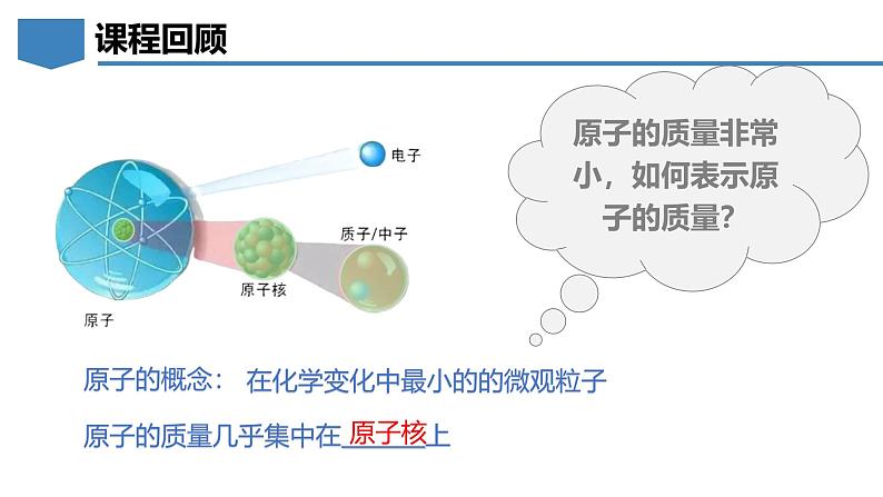 2.2构成物质的微观粒子（第2课时）初中化学九年级上册同步教学课件+同步练习（科粤版2024）03