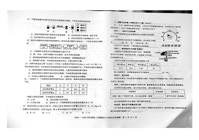 山东省烟台市经济技术开发区2023-2024学年八年级下学期期末考试化学试题02