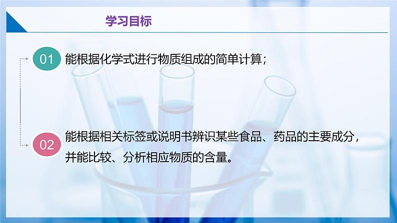 3.3 物质组成的表示和分析（第三课时）（同步课件） 第2页