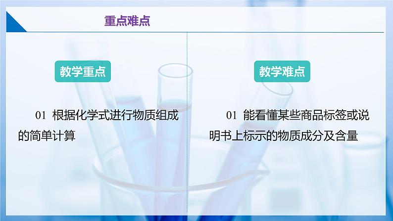 3.3 物质组成的表示和分析（第三课时）（同步课件） 第3页