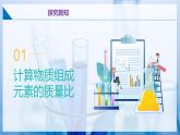 滬教版九上化學(xué)  3.3 物質(zhì)組成的表示和分析（第三課時(shí)）（課件+練習(xí)）