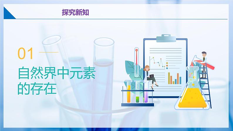 沪教版九上化学  3.2 组成物质的化学元素（第二课时）（课件+练习）05