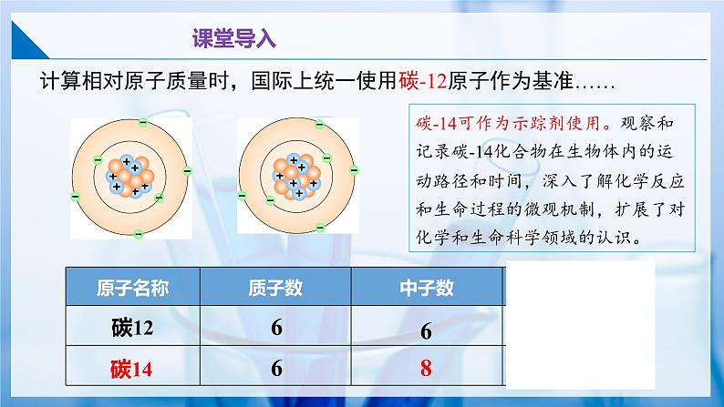 沪教版九上化学  3.2 组成物质的化学元素（第一课时）（课件+练习）04