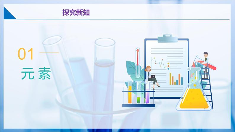 沪教版九上化学  3.2 组成物质的化学元素（第一课时）（课件+练习）05