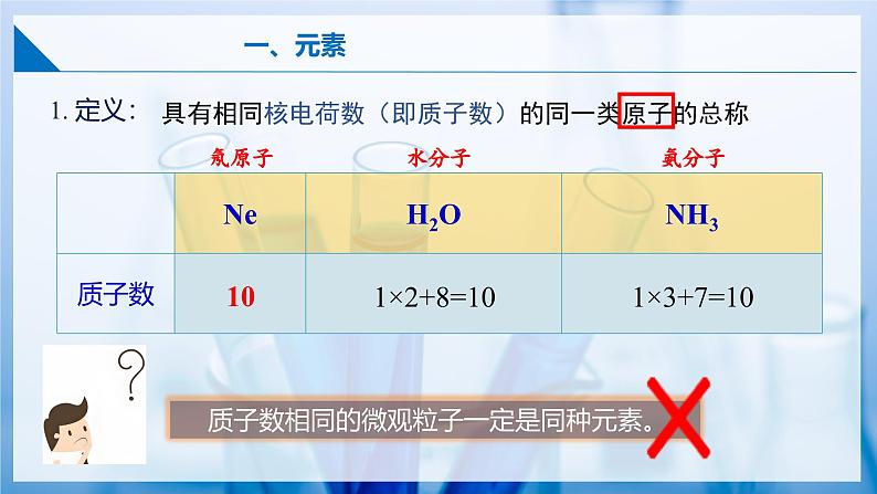 沪教版九上化学  3.2 组成物质的化学元素（第一课时）（课件+练习）06