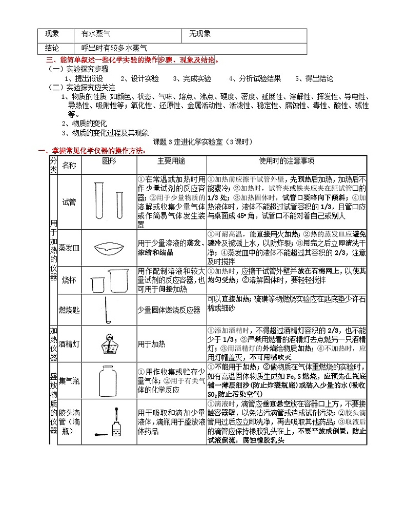中考复习之人教版化学知识点汇编03