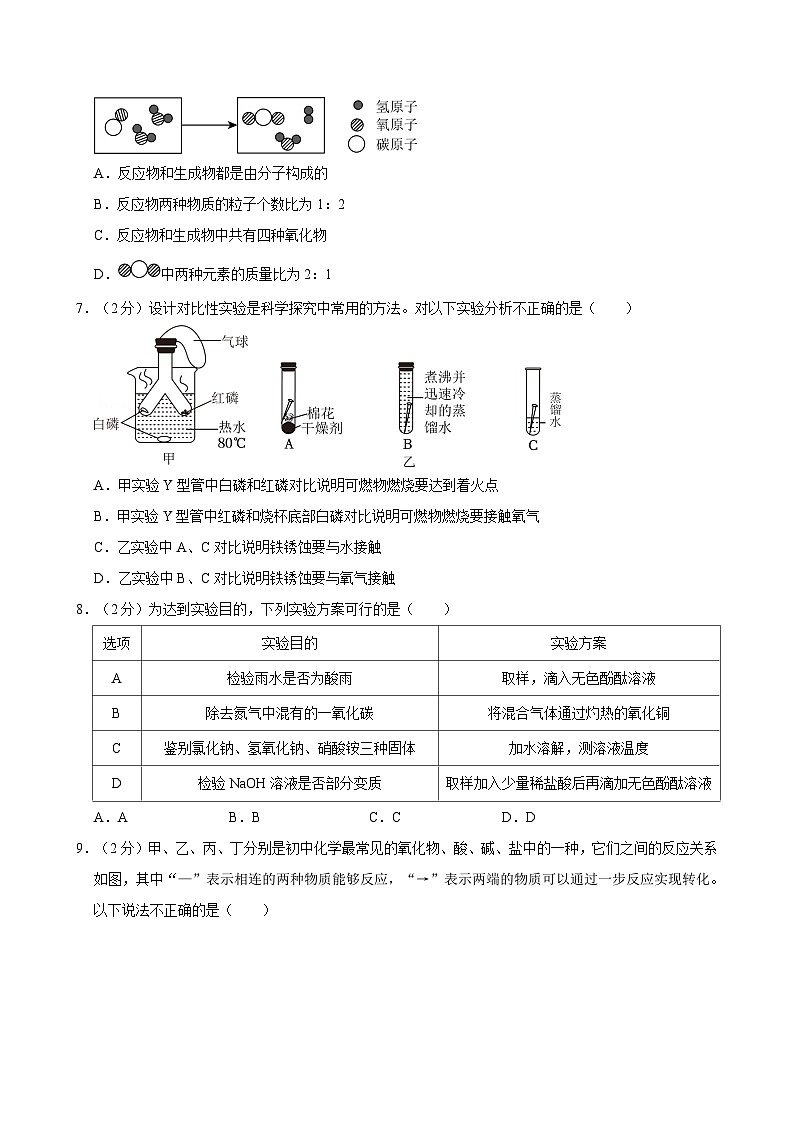 2024年陕西省宝鸡市眉县中考化学二模试卷02