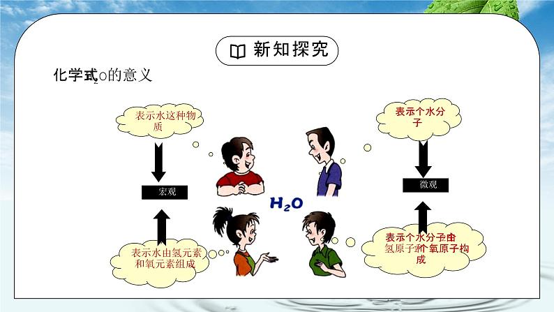 人教版九年级化学第四单元《自然界的水-化学式与化合价1》PPT课件05