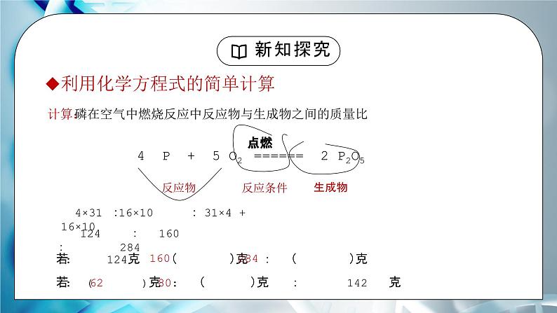 人教版九年级化学第五单元《化学方程式-利用化学方程式的简单计算》PPT课件03