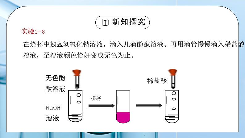 人教版九年级化学下册第三单元《常见的酸和碱-酸和碱的中和反应1》PPT课件05