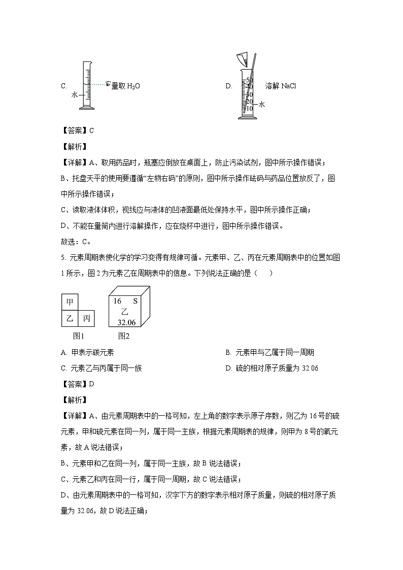 [化学]湖北省2024年新中考模拟试题(解析版)03