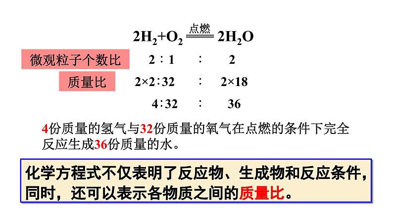 （2024秋季新教材）人教版化学九年级上册5.2.2 根据化学方程式进行简单计算课件+素材05