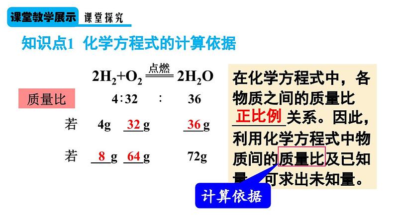 （2024秋季新教材）人教版化学九年级上册5.2.2 根据化学方程式进行简单计算课件+素材06