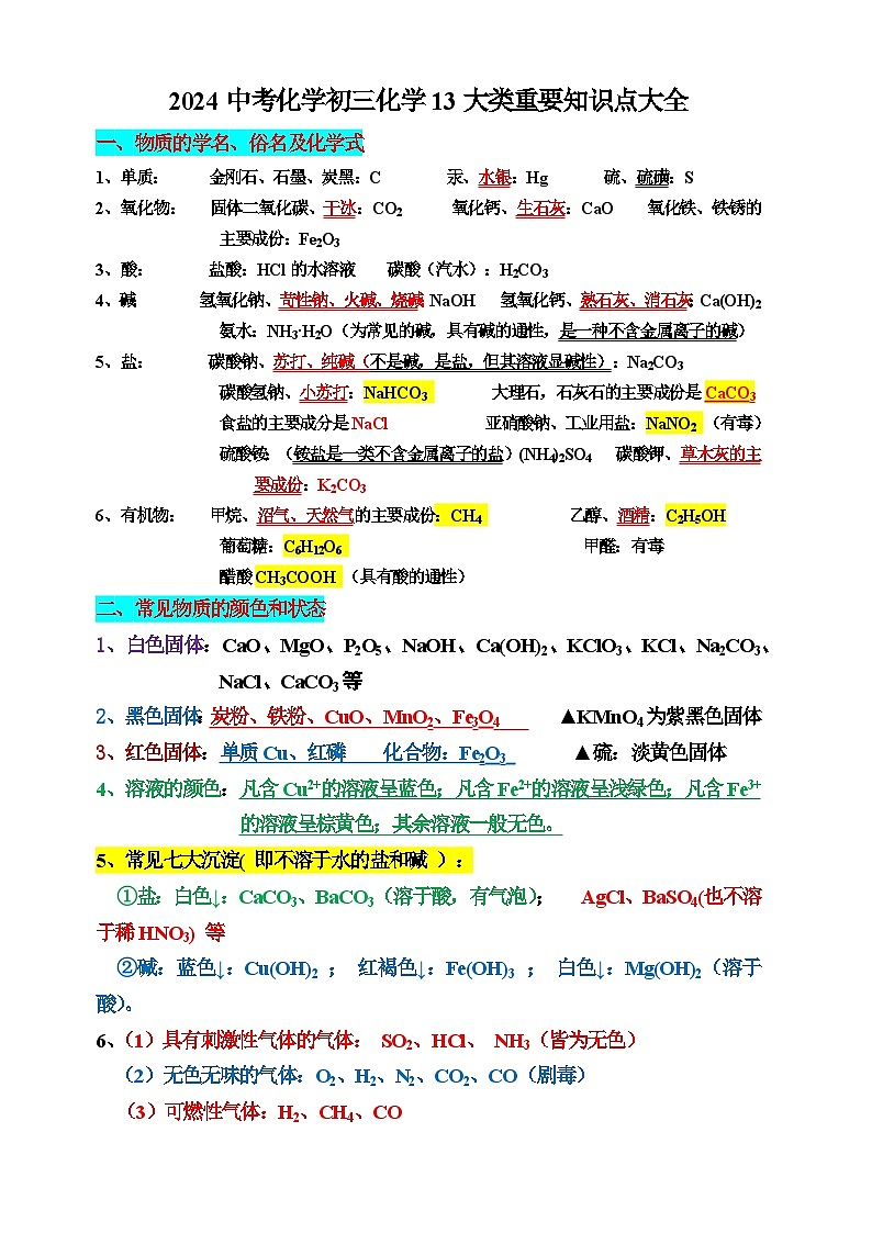 2024年中考化学13大类重要知识点大全第1页