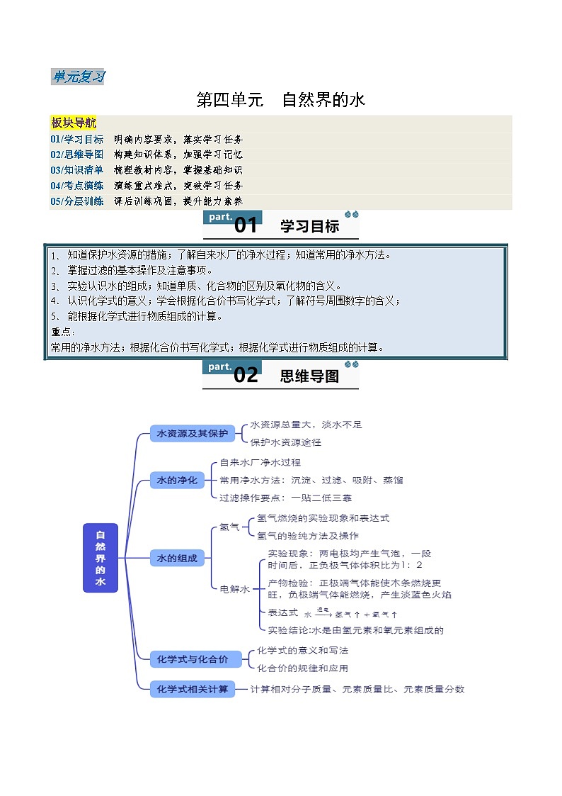 人教版(2024)2024-2025学年九年级化学上册提升讲义4.3.4第四单元自然界的水(单元复习学案)(学生版+解析)01
