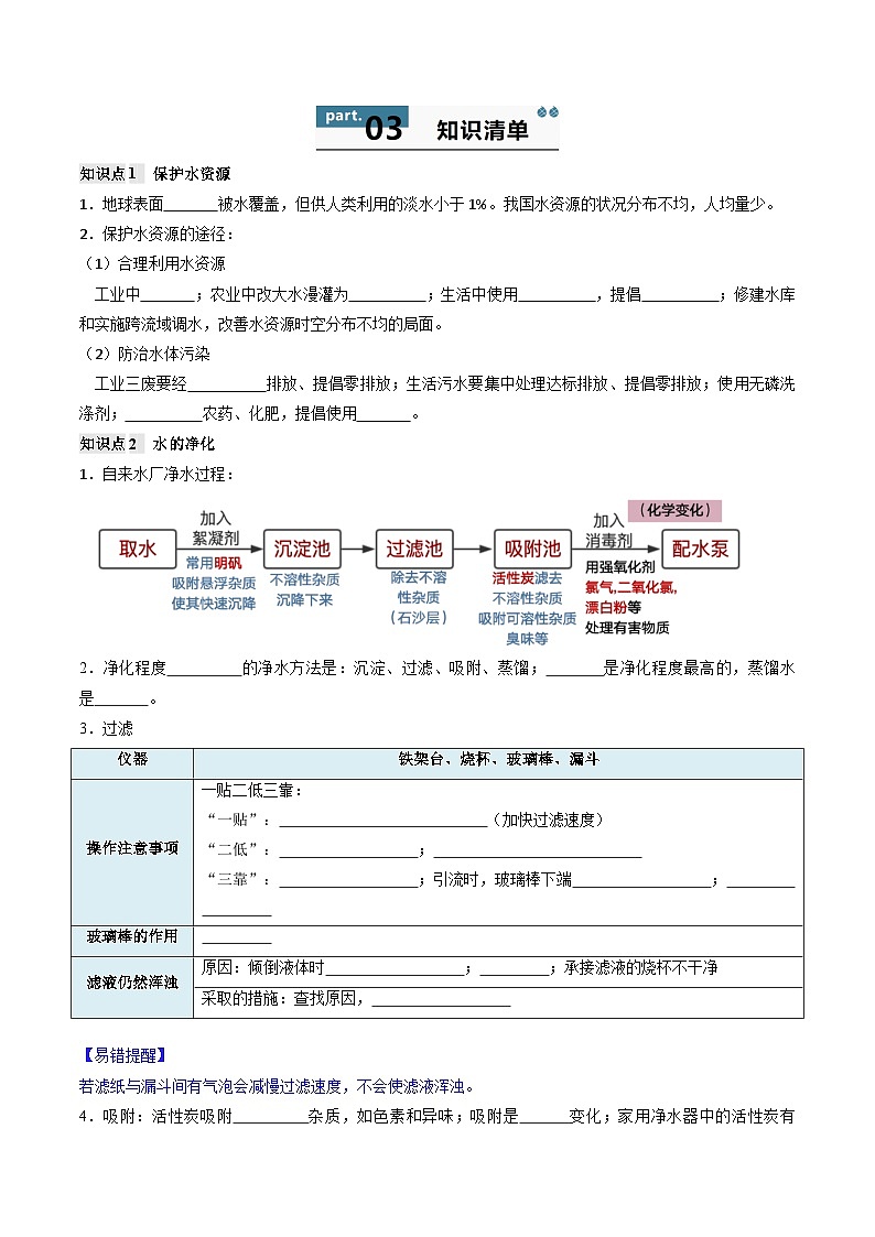 人教版(2024)2024-2025学年九年级化学上册提升讲义4.3.4第四单元自然界的水(单元复习学案)(学生版+解析)02