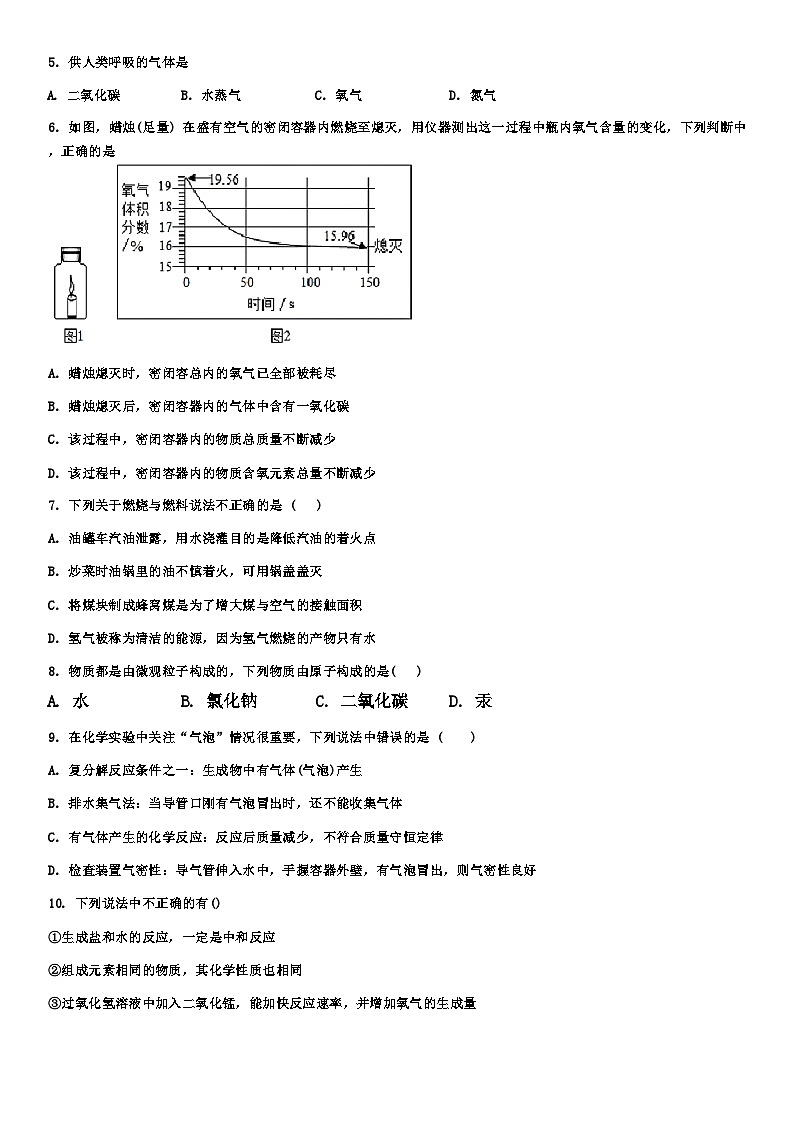 2024年山西省大同市中考冲刺模拟化学试卷02