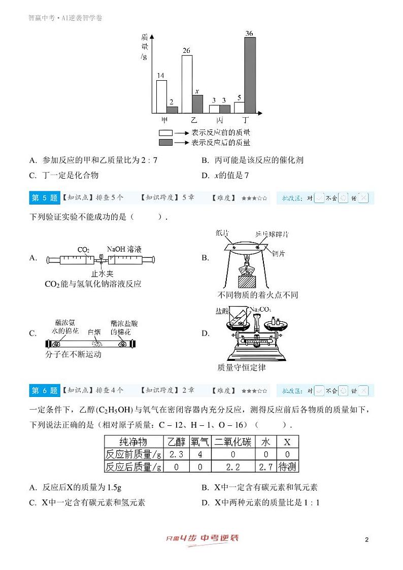 【一轮复习】备战2025年中考化学专题训练-专题十 质量守恒定律（学生版）第2页