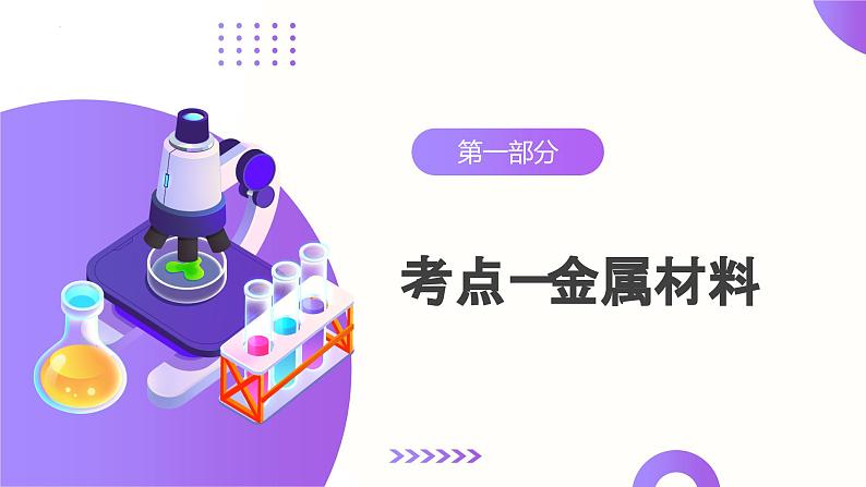专题06 金属和金属材料（课件）-中考化学一轮复习讲练测（全国通用）第8页