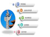 专题08 盐+化肥（课件）-中考化学一轮复习讲练测（全国通用）