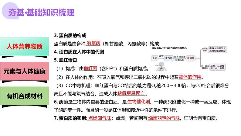 专题12 化学与生活（课件）-中考化学一轮复习讲练测（全国通用）第7页