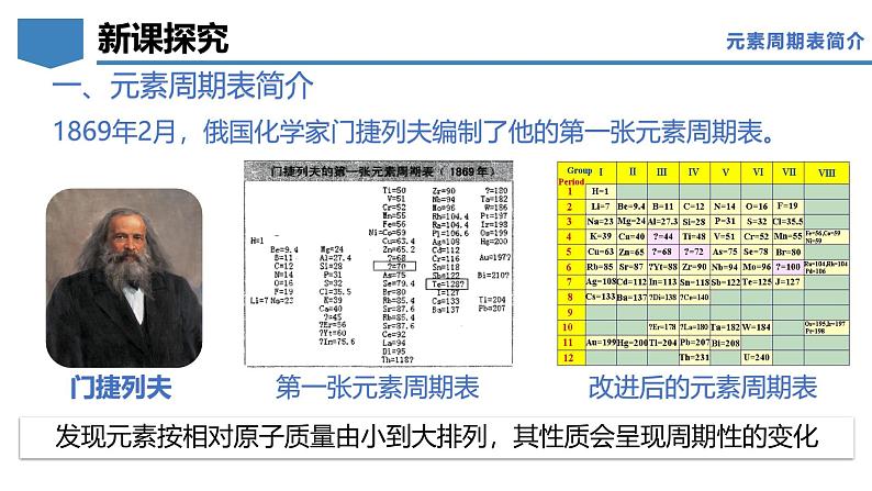 2.3辨别物质的组成（第2课时）-初中化学九年级上册同步教学课件+同步练习（科粤版2024）06