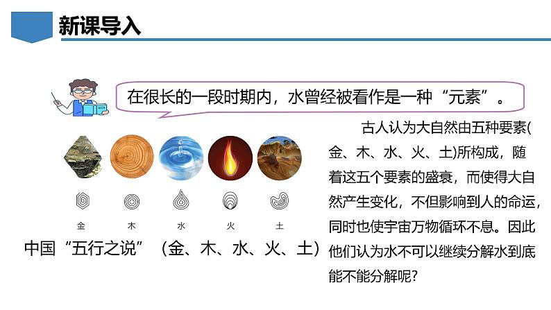 2.4跨学科实践活动：学习探究水的组成的科学史并制作分子模型-初中化学九年级上册同步教学课件+同步练习（科粤版2024）03