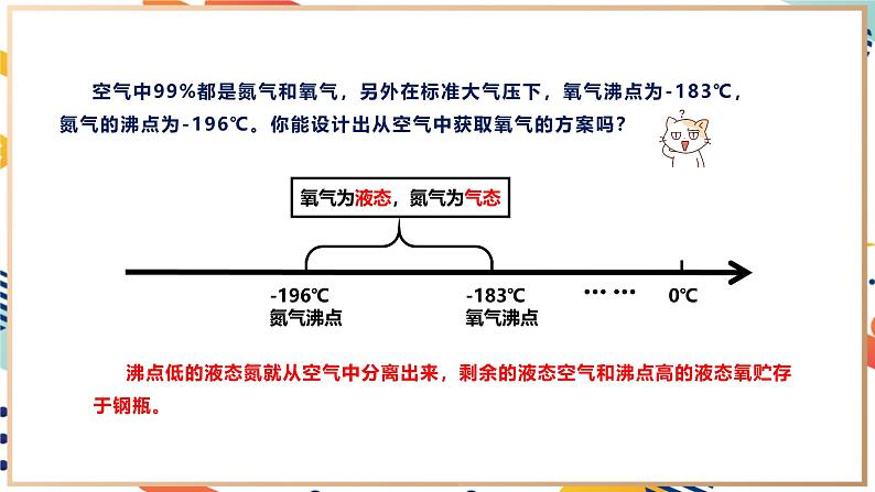 【大单元整体教学】沪教版（全国）化学九年级上册 2.3氧气的制备 课件+教学设计06