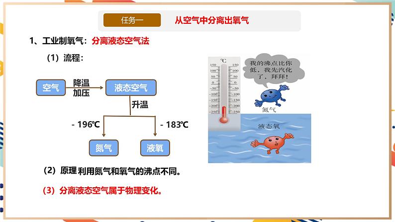 【大单元整体教学】沪教版（全国）化学九年级上册 2.3氧气的制备 课件+教学设计08