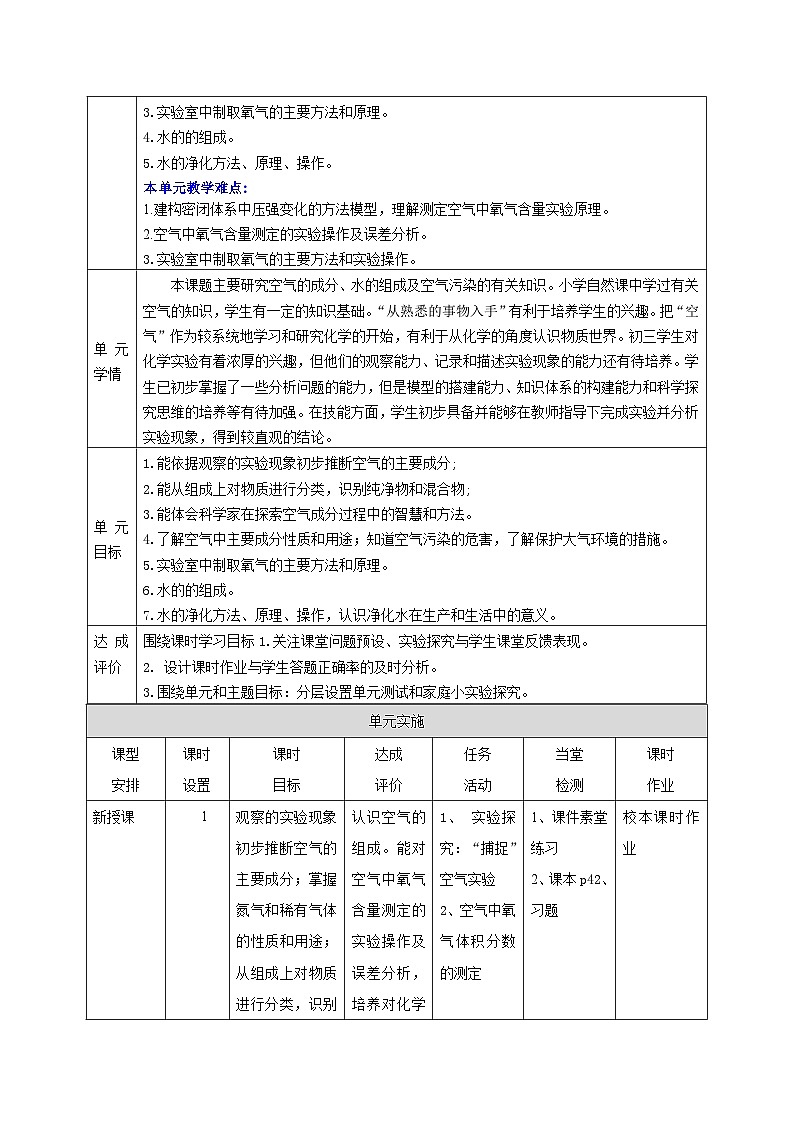 【大单元整体教学】沪教版（全国）化学九年级上册 2.4水的组成和净化 课件+教学设计02