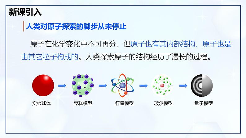 3.2 原子结构（第1课时）-初中化学九年级上册同步教学课件+同步练习（人教版2024）03