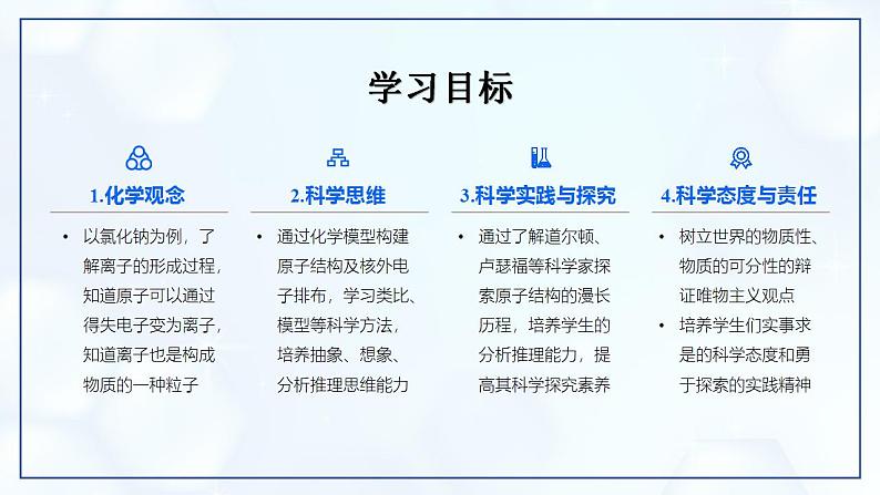 3.2 原子结构（第2课时）-初中化学九年级上册同步教学课件+同步练习（人教版2024）02