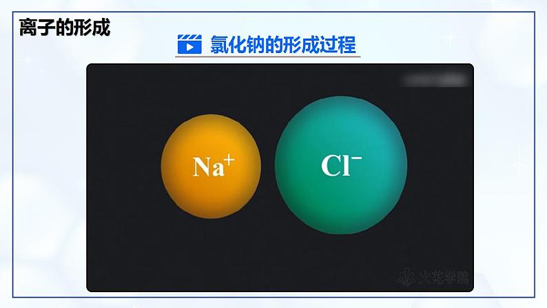 3.2 原子结构（第2课时）-初中化学九年级上册同步教学课件+同步练习（人教版2024）04