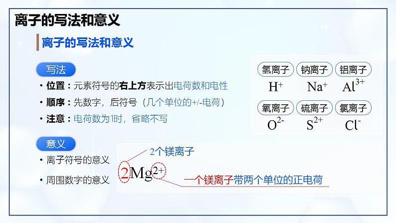 3.2 原子结构（第2课时）-初中化学九年级上册同步教学课件+同步练习（人教版2024）06