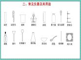 人教版（2024）九年级上册化学--1.2 化学实验与科学探究（第1课时）（课件）
