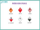 人教版（2024）九年级上册化学--1.2 化学实验与科学探究（第2课时）（课件）