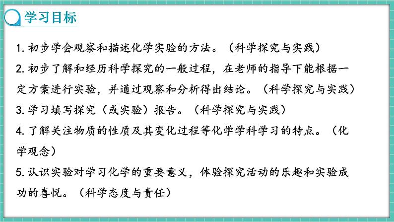 人教版（2024）九年级上册化学--1.2 化学实验与科学探究（第4课时）（课件）第2页
