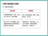 人教版（2024）九年级上册化学--1.2 化学实验与科学探究（第4课时）（课件）