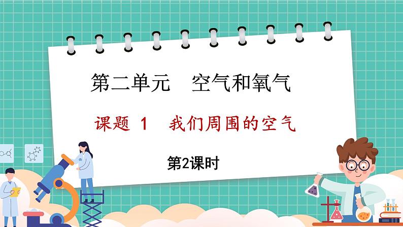 人教版（2024）九年级上册化学--2.1 我们周围的空气（第2课时）（课件）01