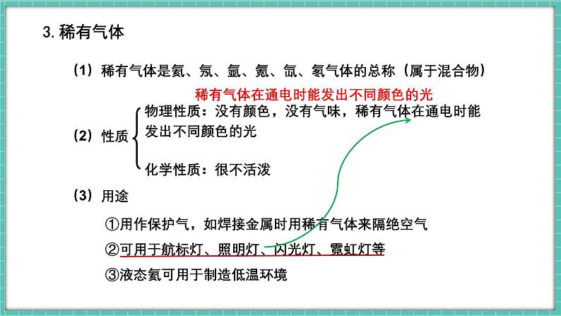 人教版（2024）九年级上册化学--2.1 我们周围的空气（第2课时）（课件）06