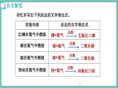 人教版（2024）九年级上册化学--2.2 氧气（第2课时）（课件）