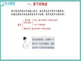 人教版（2024）九年级上册化学--3.2 原子结构（第1课时）（课件）