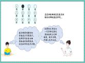 人教版（2024）九年级上册化学--3.3 元素（第2课时）（课件）